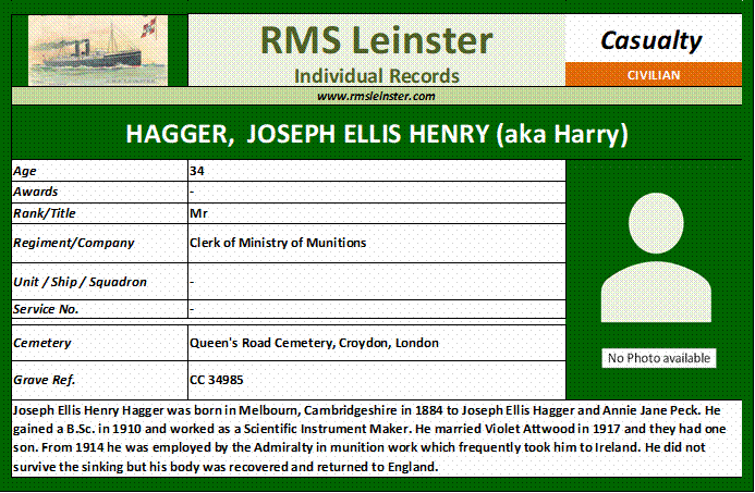 Joseph Ellis Henry Hagger